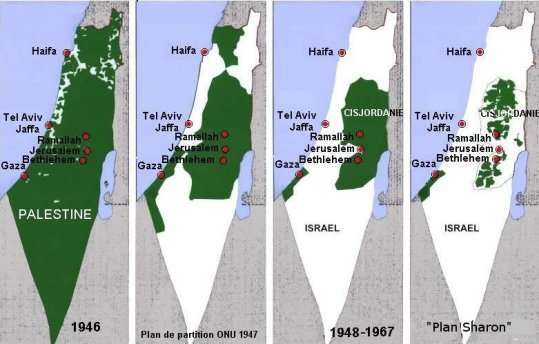 نشأة الاستيطان الصهيوني في فلسطين