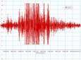 Moderate quake jolts southeast Iran
