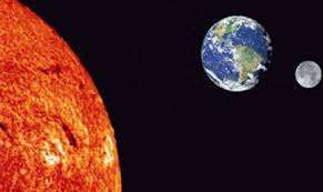 مصدر علمي اميركي: ربع الأميركيين لا يعرفون أن الارض تدور حول الشمس