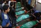 Gaza massacre Israel rerun of Nazi genocide