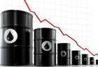 Global crude oil prices drop following OPEC’s decision