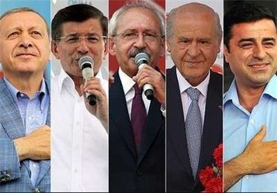 پایان دوران سیزده ساله دولت تک حزبی در ترکیه