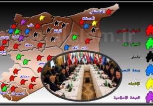 پیروزی های میدانی سوریه و  برگزاری نشست وین