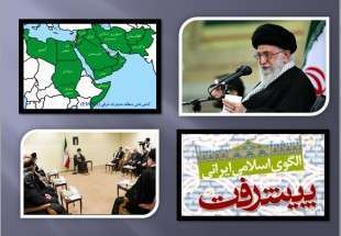 جهان اسلام            و  الگوی اسلامی – ایرانی پیشرفت