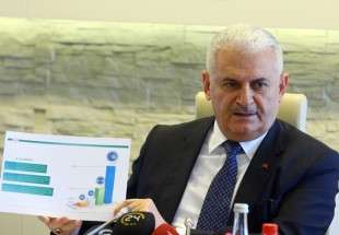 نامزد ریاست جدید حزب عدالت وتوسعه ترکیه معرفی شد
