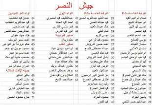حرب شرسة بين التنظيمات الارهابية المسلحة: ’جند الأقصى’ يعدم 160 مسلحاً من ’الجيش الحر’