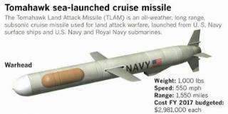 ​ما هي صواريخ التوماهوك الأمريكية؟