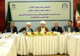 لجنة الحضارة الاسلامية الحديثة باعتبارها السبيل الى الوحدة الاسلامية