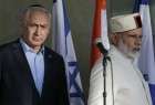 Israeli premier starts six day visit to India to deepen ties