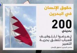995 انتهاكا جسيماً لحقوق الإنسان بالبحرين