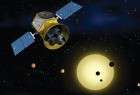 NASA announces details for new planet-hunting research