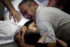 Massacre à Gaza: l