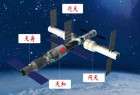الصين: محطتنا الفضائية مفتوحة لكافة دول العالم