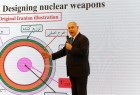 Iran rejects Israel-fabricated scenario as laughably absurd