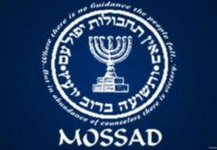 Israel’s Mossad leads ‘assassinations’ in the world