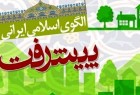 بیانیه حسینیه اندیشه پیرو تدوین الگوی پایه‌ اسلامی ایرانی پیشرفت