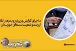 ماجرای گزارش وزیر نیرو به رهبرانقلاب از رصد وضعیت سدهای خوزستان  <img src="/images/video_icon.png" width="13" height="13" border="0" align="top">