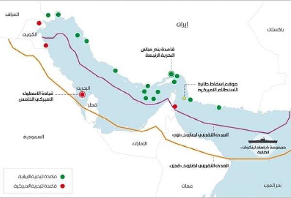 إيران في مياه الخليج (الفارسي): قوة غير تقليدية