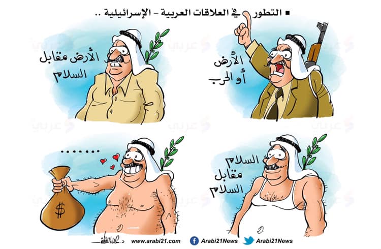 التطورات في العلاقات " العربية ، الصهيونية   (كاريكاتر)