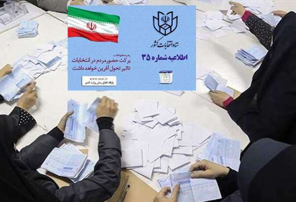 عملية فرز الاصوات لانتخابات النيابية بعد انتهاء التمديد لفترة الاقتراع عدة مرات