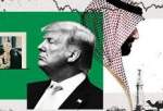 تیل کا بحران، امریکہ اور سعودی عرب کے درمیان تعلقات میں تناؤ
