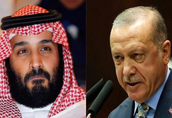 ممنوعیت‌های تجاری عربستان علیه ترکیه
