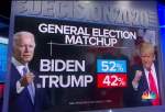 US presidential election 2020: Biden leads Trump in early votes