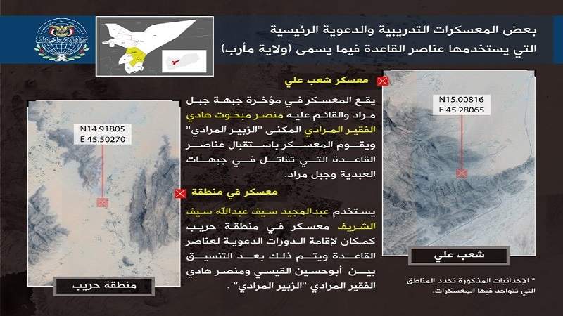 جهاز الأمن والمخابرات (اليمن) يكشف في تقرير مفصَّل الهيكل التنظيمي للقاعدة في مارب