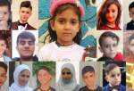 Israeli military admits killing five children in Gaza attacks