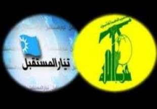 تلاش المستقبل برای نزدیك شدن به حزب الله