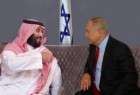 اردنيون يقترحون اقامة "دولة لليهود" في السعودية بدلا من فلسطين!
