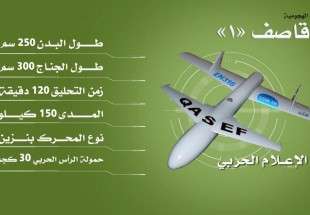 عملیات هوایی یمن در عمق خاک عربستان
