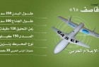 سلاح الجو اليمني يشن غارات على قاعدة الملك خالد الجوية بخميس مشيط