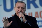 Recep Tayyip Erdogan critique la «violence disproportionnée» de al police française