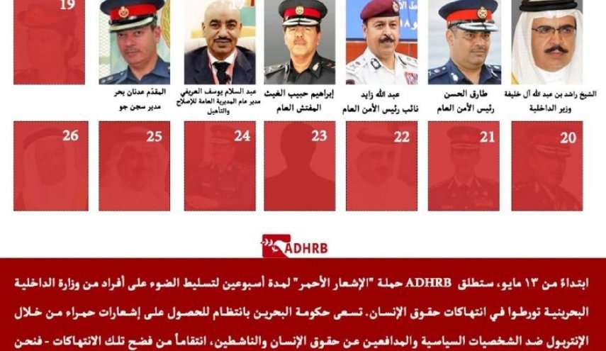 البحرين.."الإشعار الأحمر" ضد مدير سجن جو