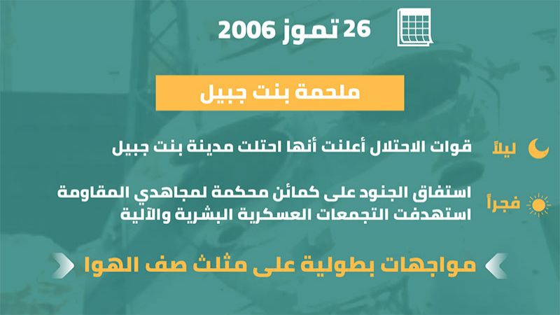 إنفوغراف يوميات حرب 2006 تموز (لبنان - ملحمة بنت جبيل)