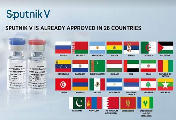 پیوستن ۲۶ کشور به کمپین واکسیناسیون کرونا با اسپوتنیک وی