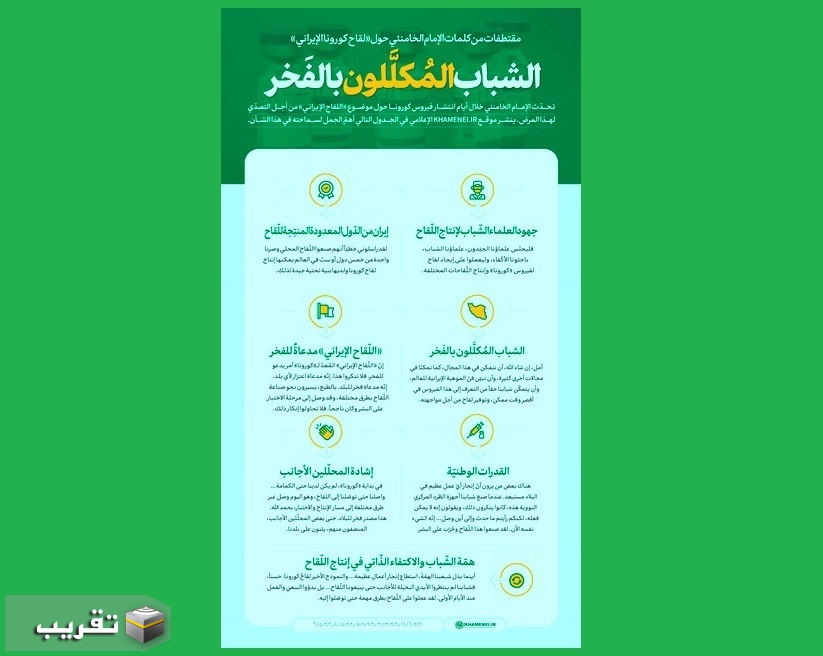 مقتطفات من كلمات الإمام الخامنئي حول «لقاح كورونا الإيراني»