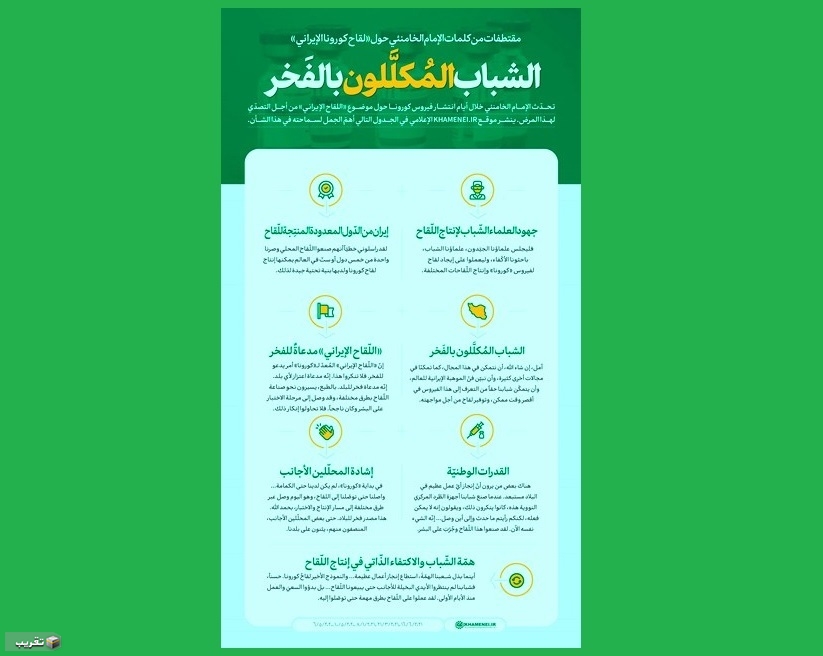 مقتطفات من كلمات الإمام الخامنئي حول «لقاح كورونا الإيراني»