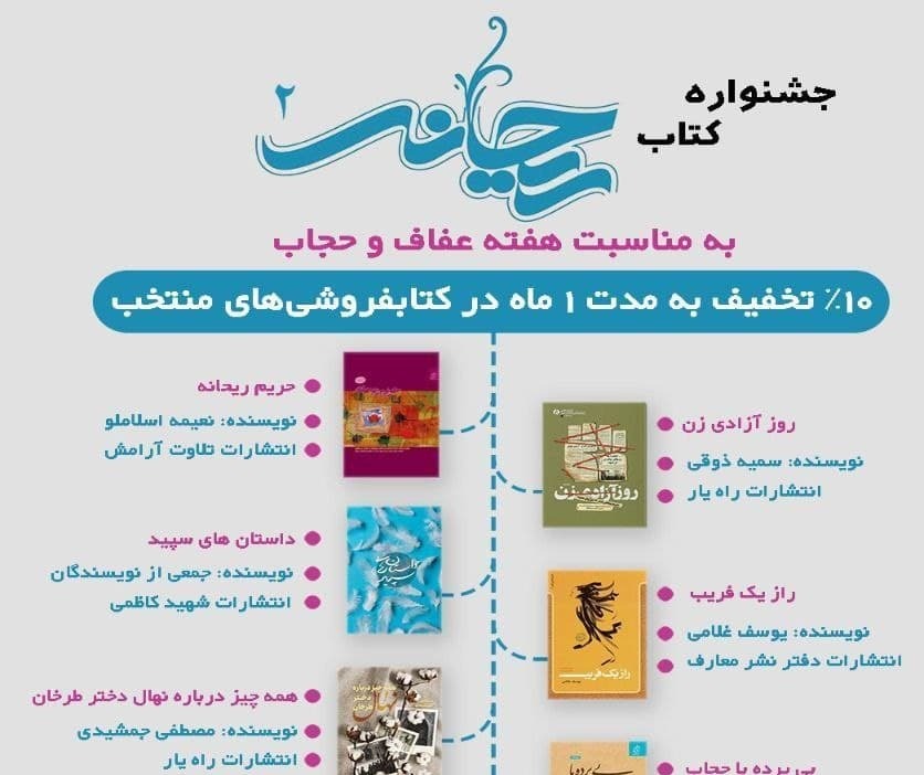 آغاز جشنواره کتاب «ریحانه دو» به مناسبت هفته گرامیداشت عفاف و حجاب