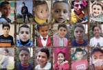 2021 deadliest year for Palestinian children