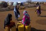 FAO appeals for over $130M to assist 882,000 people across drought-hit Somalia