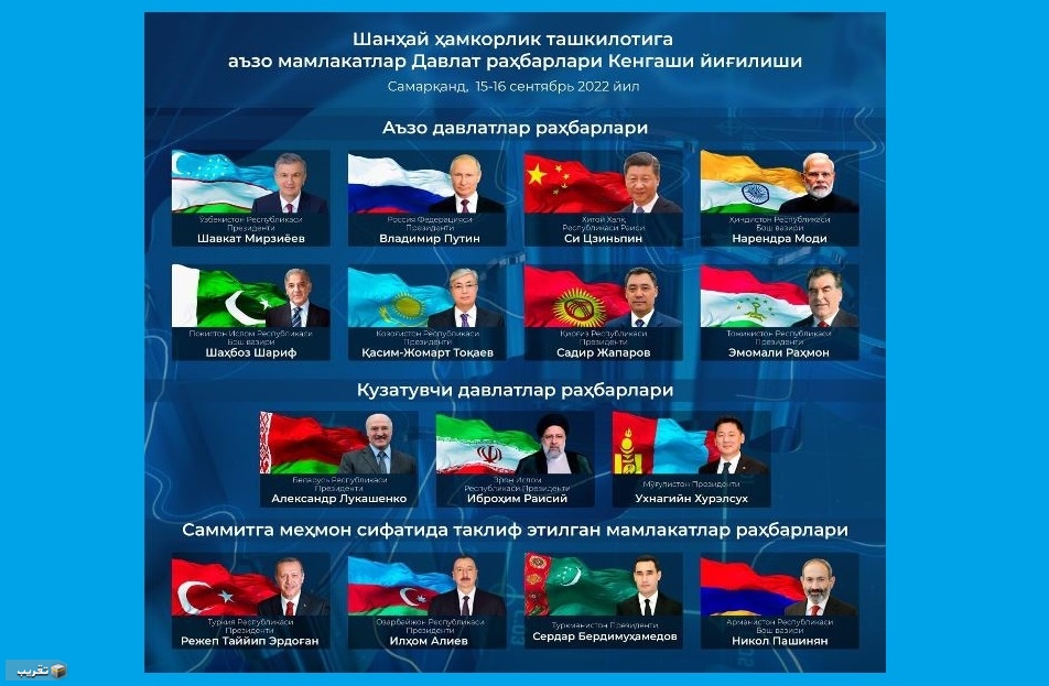أوزبكستان تؤكد مشاركة رئيس الجمهورية في اجتماع شنغهاي للتعاون