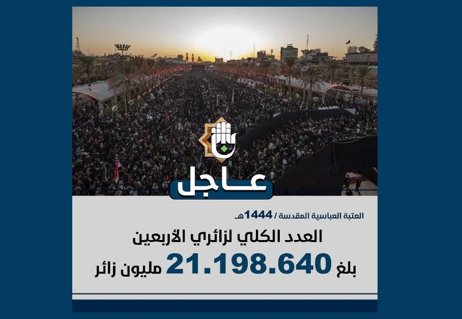 أكثر من ٢١ مليون زائر لقبر الامام الحسين (ع) ولا زال  الزوار يتوافدون!!!
