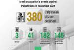 بازداشت 380 فلسطینی در ماه نوامبر توسط رژیم صهیونیستی