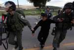 Israeli soldiers kidnap two Palestinian children in al-Quds