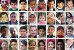Intl. campaign denounces UN for ignoring Israel as child killing regime