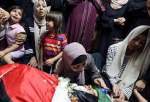 Israeli settlers shot dead Palestinian teen in West Bank